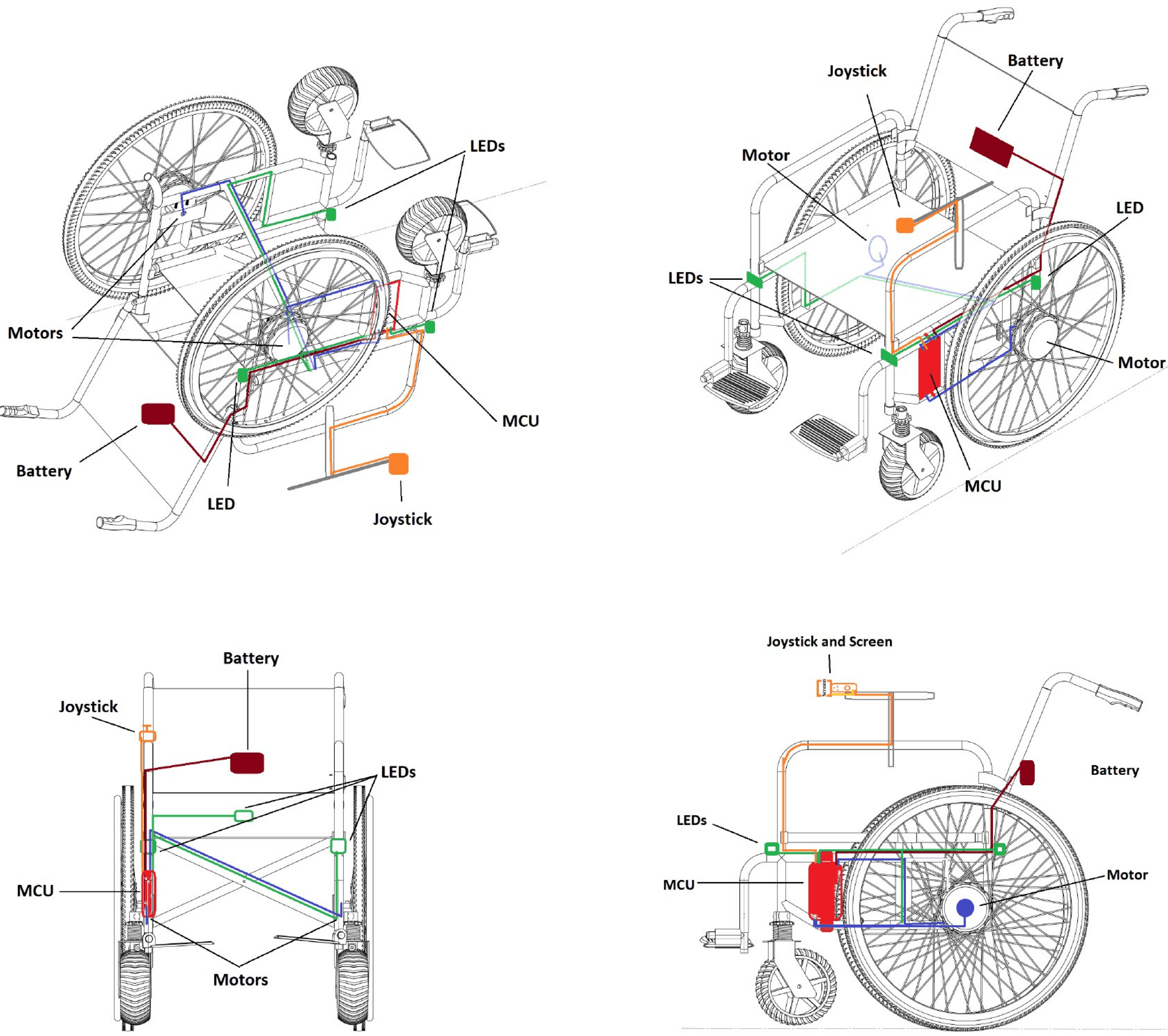 Power System Design